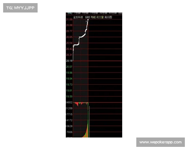 盐南苏科雄狮刘剑阁三分命中率跌破30% 投射特训迅速启动提升状态 盐南苏科雄狮刘剑阁三分命中率跌破30% 投射特训迅速启动提升状态