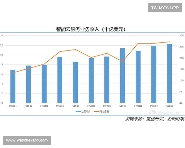 绿湾包装工财报揭示NFL创纪录138亿美元收入分成全国性分成总额 绿湾包装工财报揭示NFL创纪录138亿美元收入分成全国性分成总额